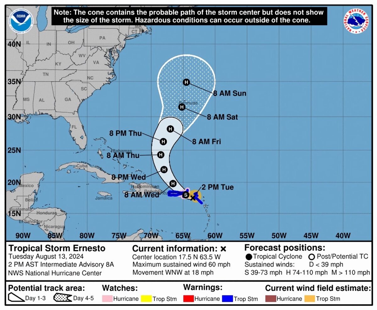 Inameh ruled out that tropical storm Ernesto will have direct impacts on Venezuela 