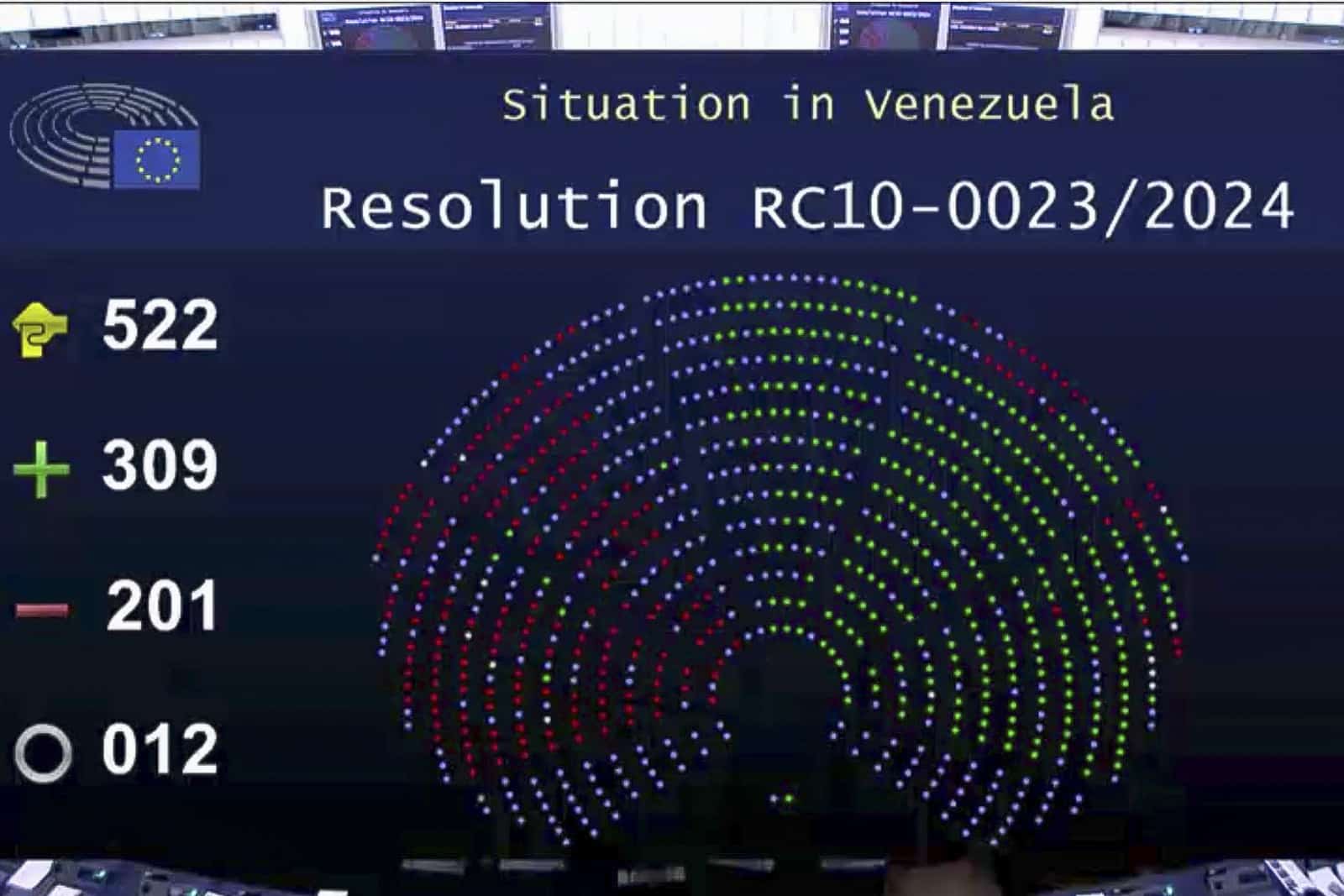 Parlamento Europeo reconoció a Edmundo González como presidente electo de Venezuela