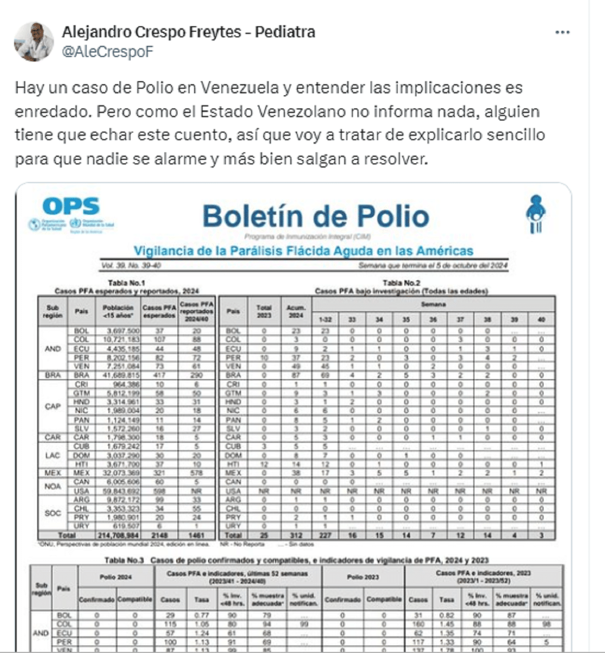 Lo que se sabe sobre el caso de polio que la OPS reportó en Venezuela 