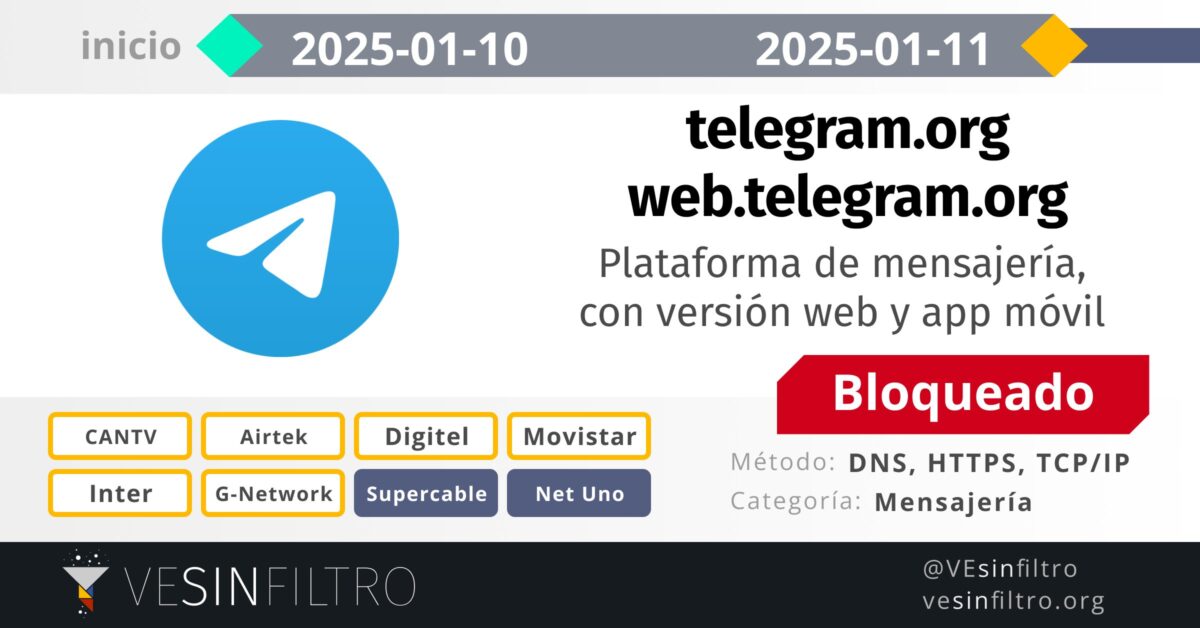 Ve Sin Filtro reportó nuevos bloqueos de la red social TikTok y DNS en Venezuela