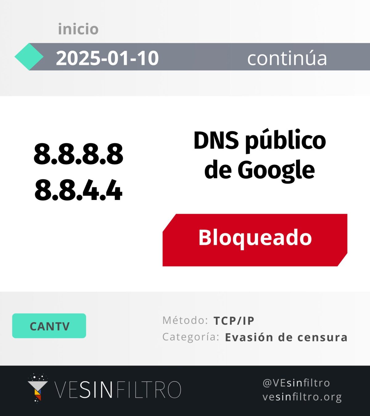 Ve Sin Filtro reportó nuevos bloqueos de la red social TikTok y DNS en Venezuela