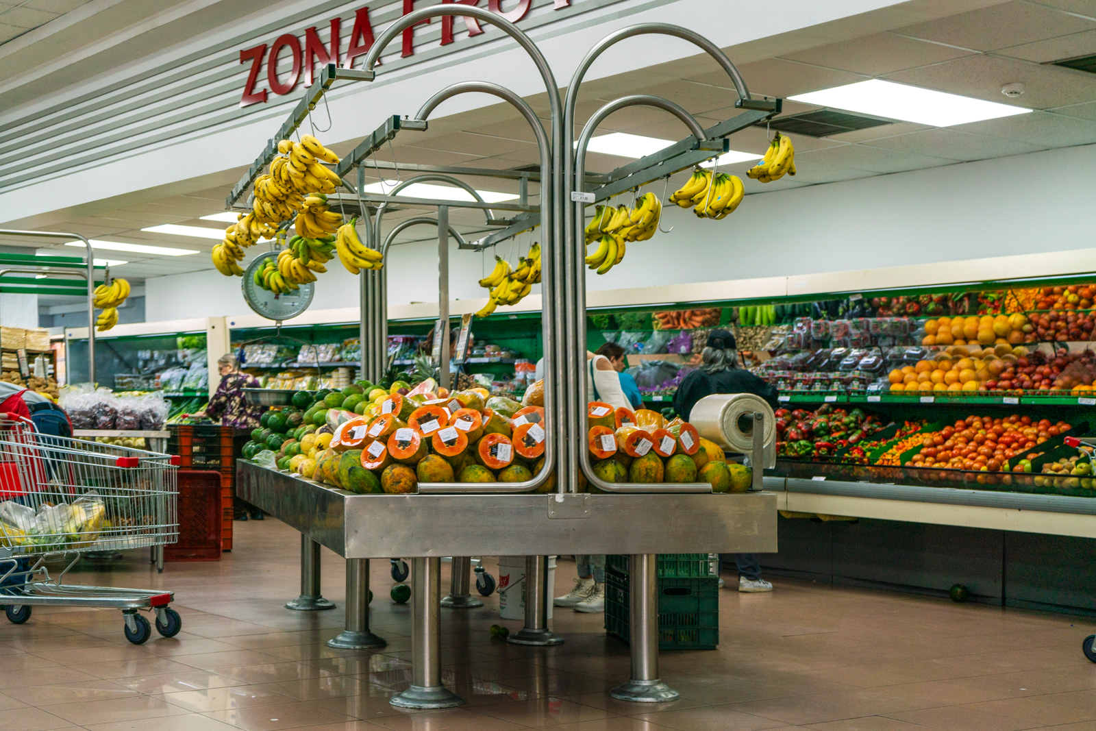 Supermercados

Canasta alimentaria