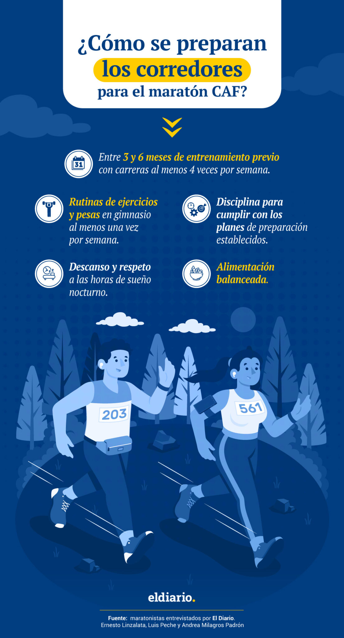 Disciplina y pasión: cómo es la preparación de los atletas para el maratón CAF