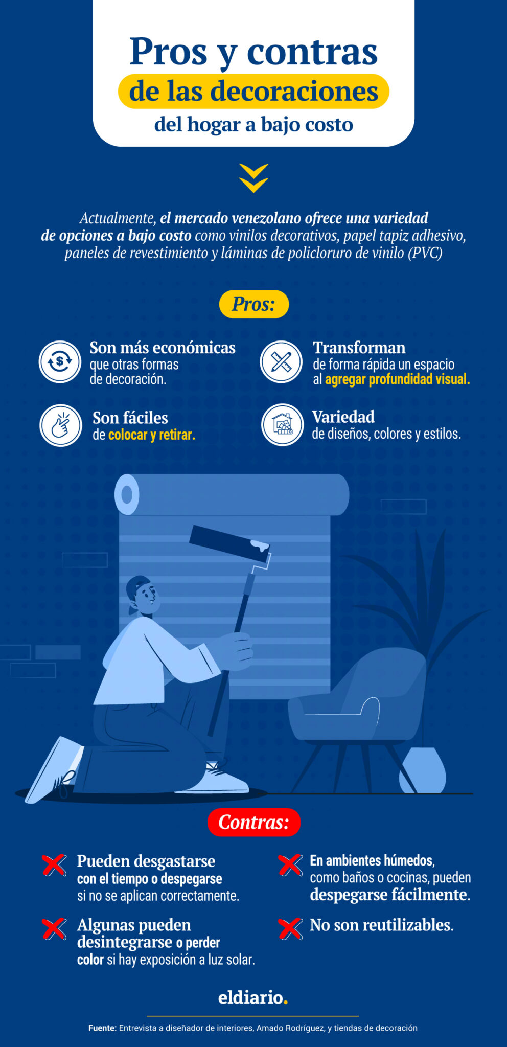 ¿Cuáles son las ventajas y desventajas de las decoraciones del hogar a bajo costo?