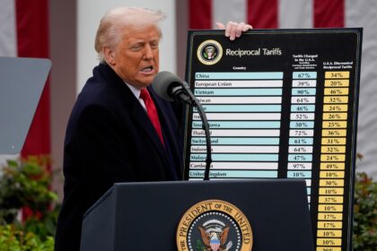 #TeExplicamos | ¿Qué son y cómo afectan a cada país los aranceles de Trump?