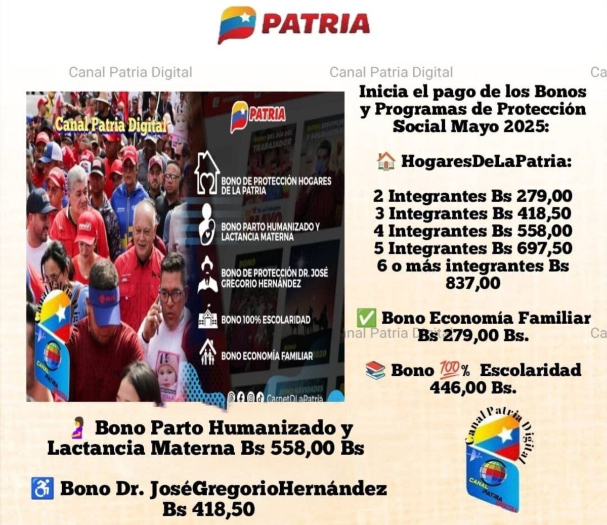 Aumentaron varios bonos del Sistema Patria en mayo: ¿para qué alcanzan?