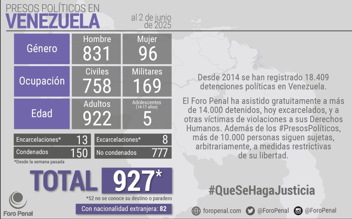 #TeExplicamosLaSemana | Domingo 8 de junio