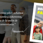 Borrador automático