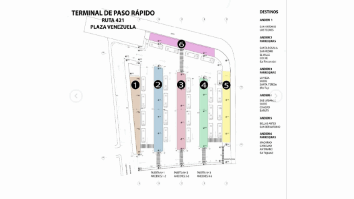 Terminal Ruta 421 en Plaza Venezuela: ¿cuáles son las rutas disponibles?