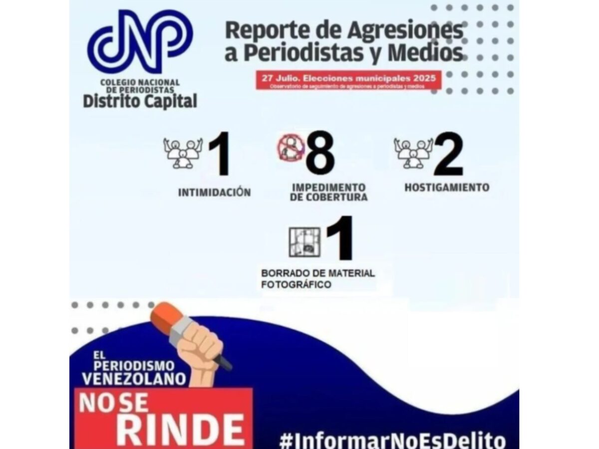 CNP documentó ocho impedimentos de cobertura durante las elecciones municipales del 27 de julio