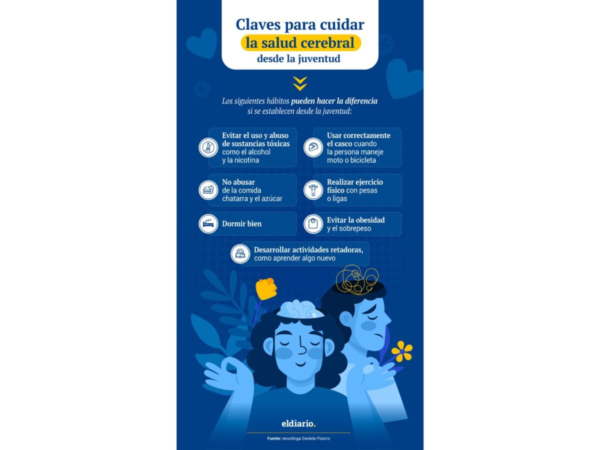 Claves para cuidar la salud cerebral desde la juventud