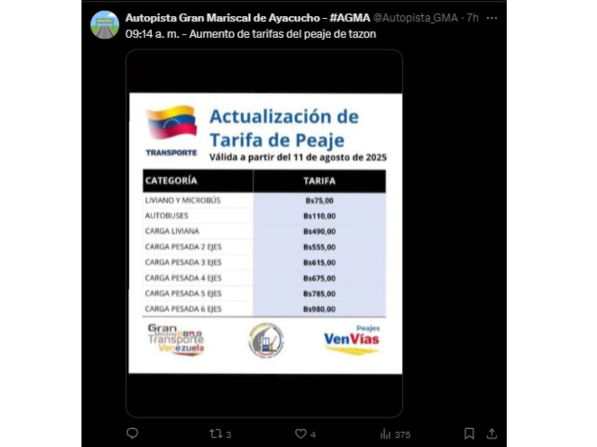 Usuarios en redes sociales reportaron incremento en las tarifas en peajes de Venezuela