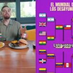 Venezuela ganó el Mundial de Desayunos de Ibai