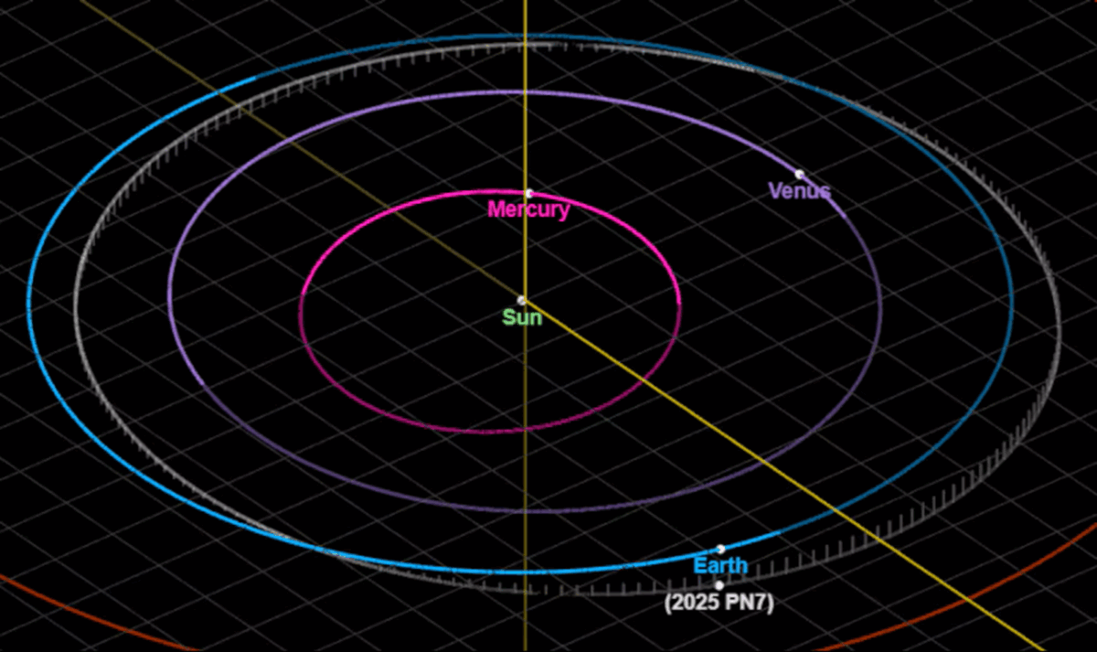 NASA halló un asteroide que acompaña la órbita de la Tierra como si fuera una luna 