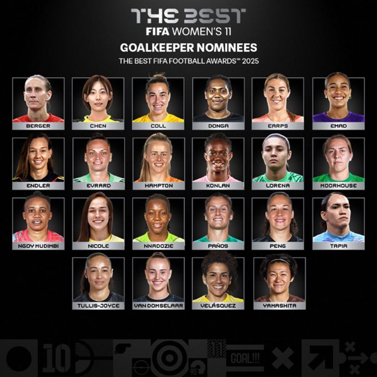 ¿Quién es Yessica Velázquez, la portera venezolana nominada a los premios The Best?