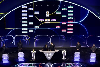 Así quedaron los grupos del Mundial de fútbol de 2026