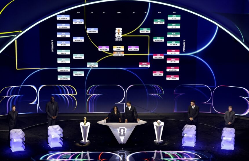 Así quedaron los grupos del Mundial de fútbol de 2026