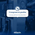 Cronograma de distribución de gasolina del 8 al 14 de diciembre