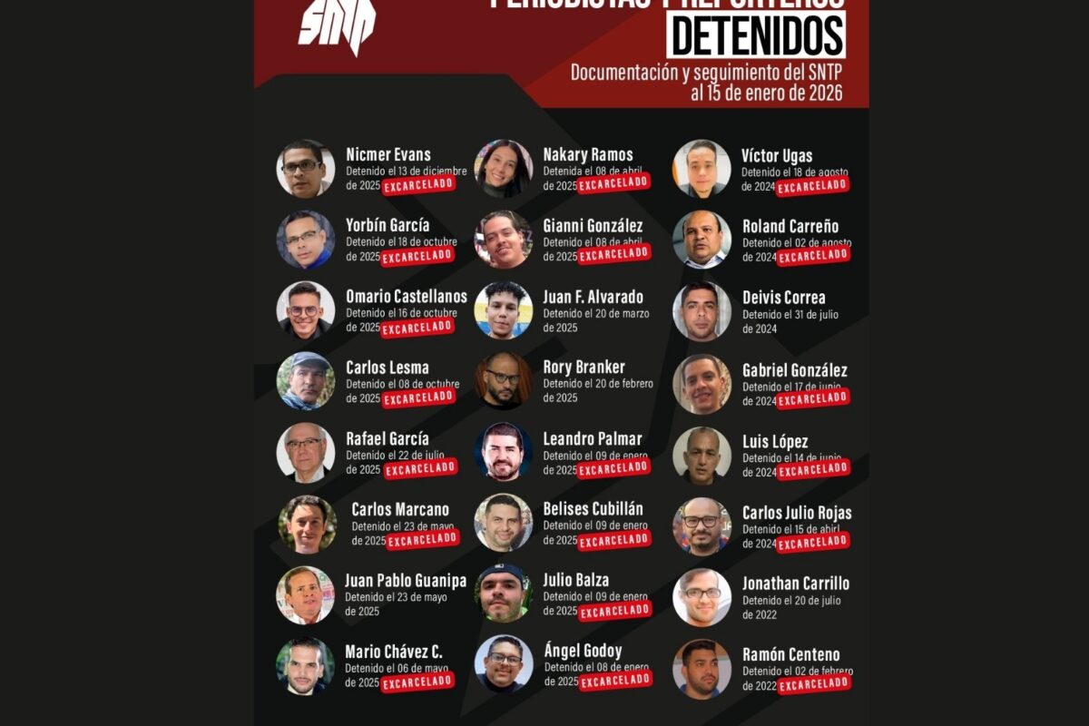 SNTP recordó que 5 periodistas siguen detenidos y pidió su liberación