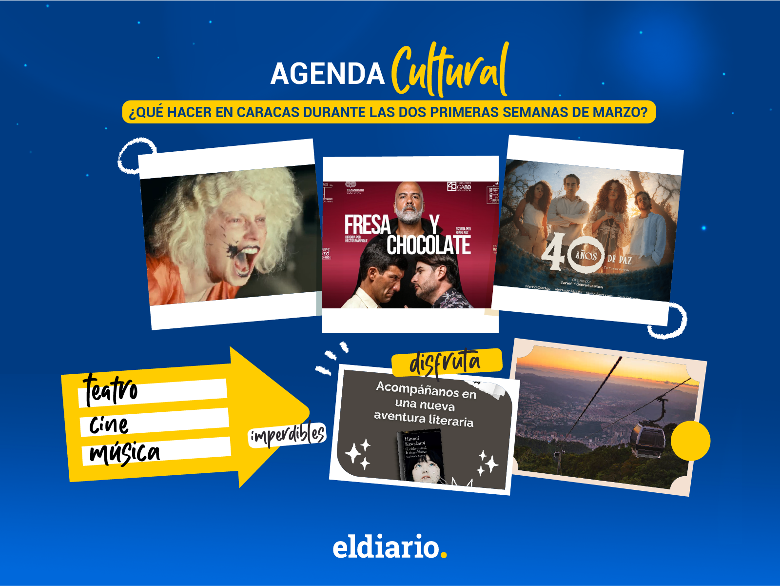 What to do in Caracas during the first two weeks of March?