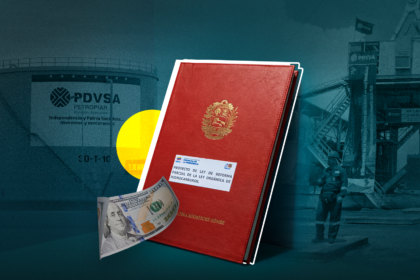 Borrador automático