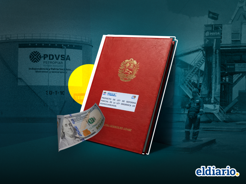 Borrador automático