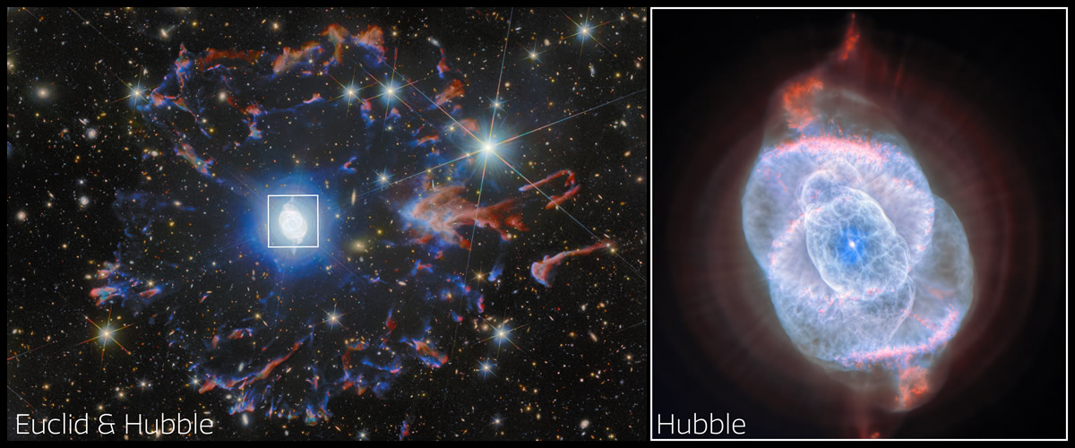 Agencias espaciales publicaron imágenes inéditas de la nebulosa Ojo de Gato captadas por sus telescopios 