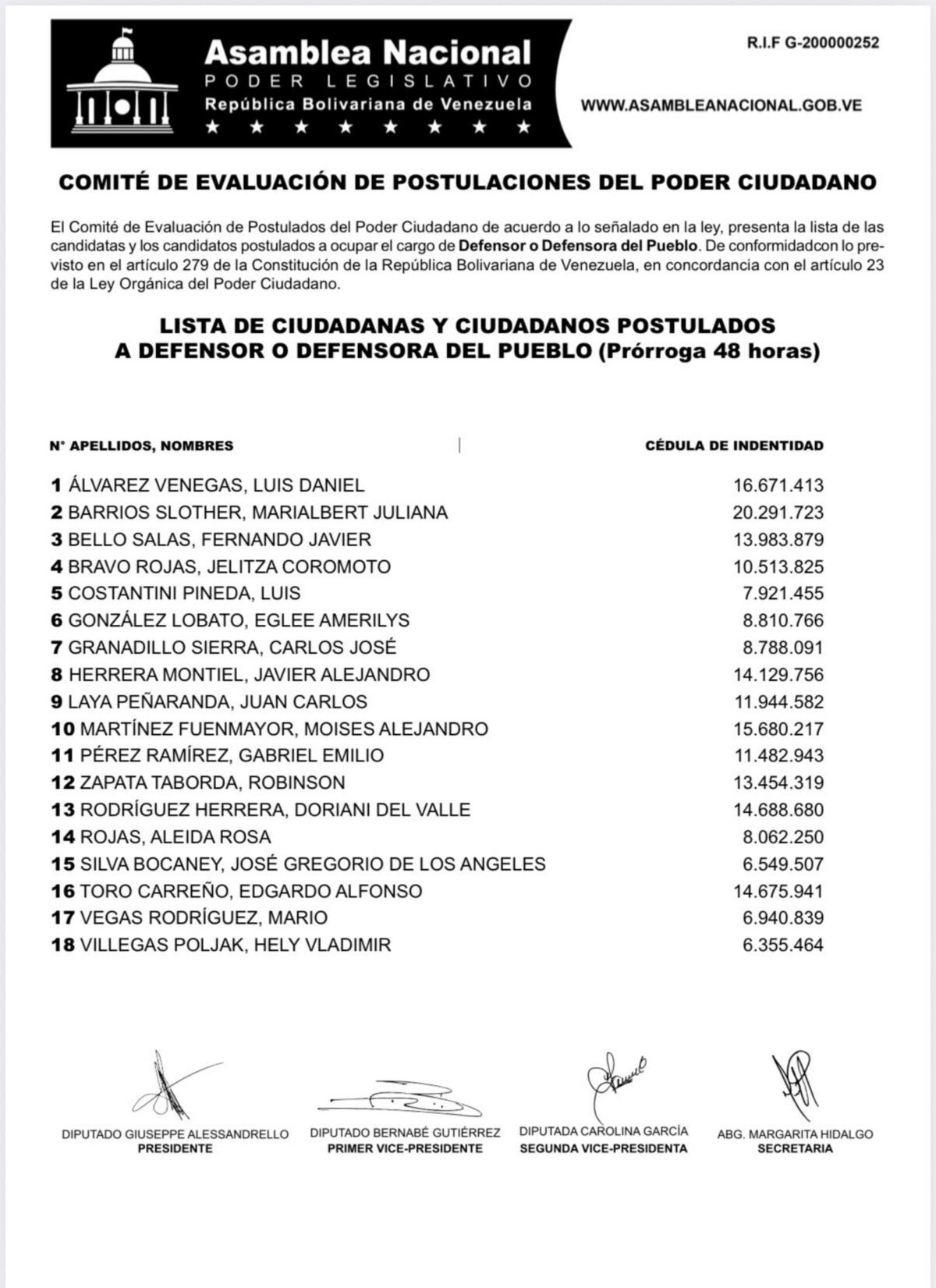 AN publicó lista de nuevos postulados a los cargos de fiscal y defensor del Pueblo tras prórroga del proceso