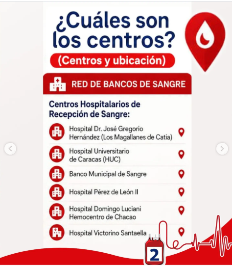 Ministerio de Salud convoca jornada de donación de sangre tras los terremotos: centros y requisitos