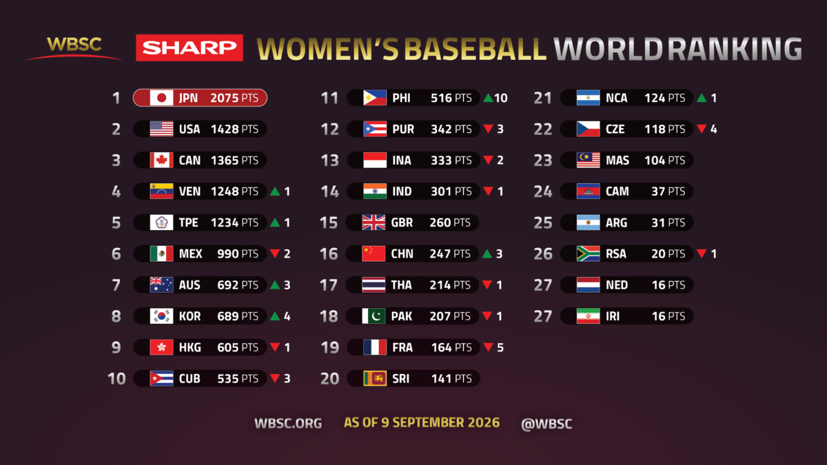 beisbol femenino