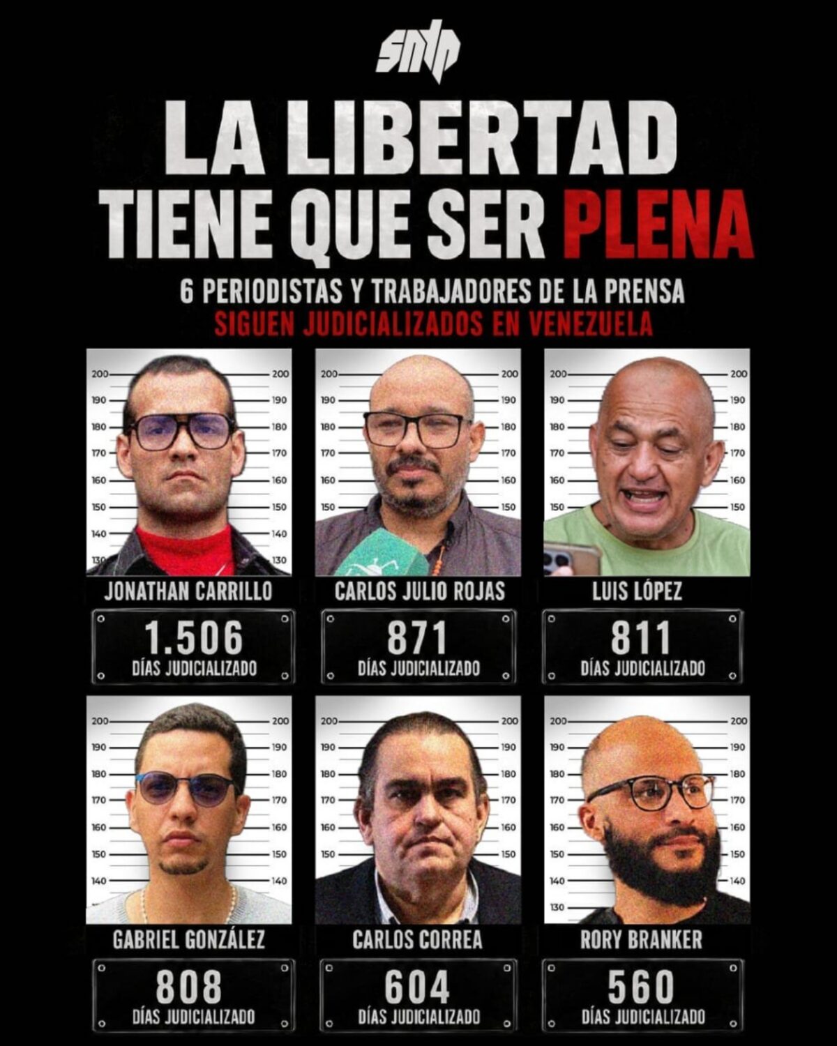 SNTP denunció que seis periodistas y trabajadores de la prensa siguen judicializados en Venezuela