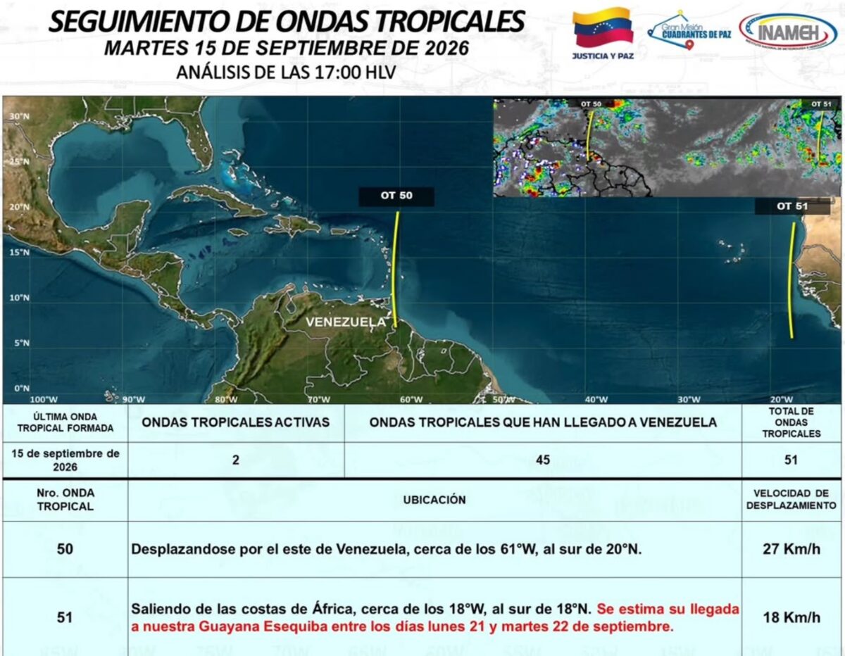 Inameh prevé la llegada de la onda tropical 51 a Venezuela entre el 21 y 22 de septiembre