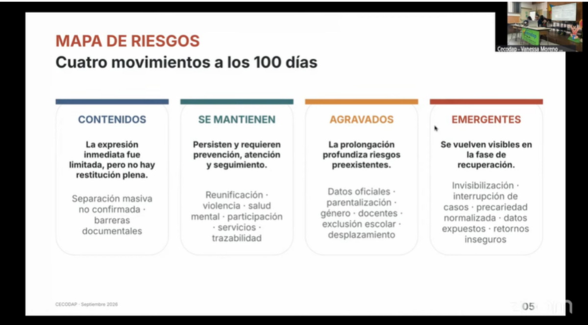 Cecodap registró 3.267 niños y adolescentes afectados tras 100 días del doble terremoto en Venezuela